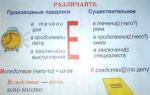 Handbook of the Russian language Write the ending e or
