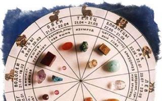 What stones are suitable for women according to the horoscope and date of birth?