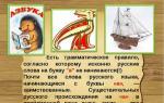 Fascinating etymology or secrets of Russian words