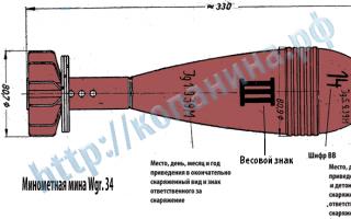Minometi in breztrzajne puške Strelne mize minomet 82 bm 37