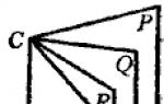 Dihedral angles and formula for calculating them